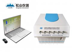 硅酸盐成分快速分析仪的两种测定方法介绍
